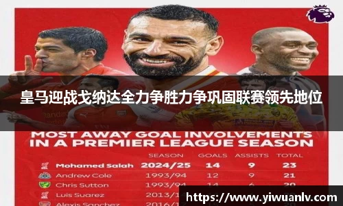 皇马迎战戈纳达全力争胜力争巩固联赛领先地位